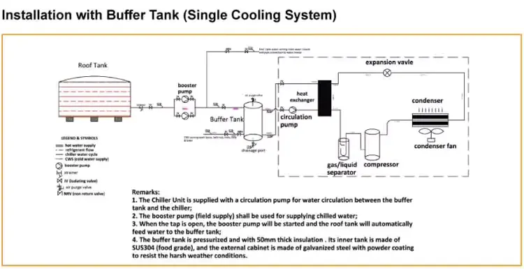 Factory Price R410a Air Source Dc Inverter Swimming Pool Heat Pump Air Water Spa Pool Heater