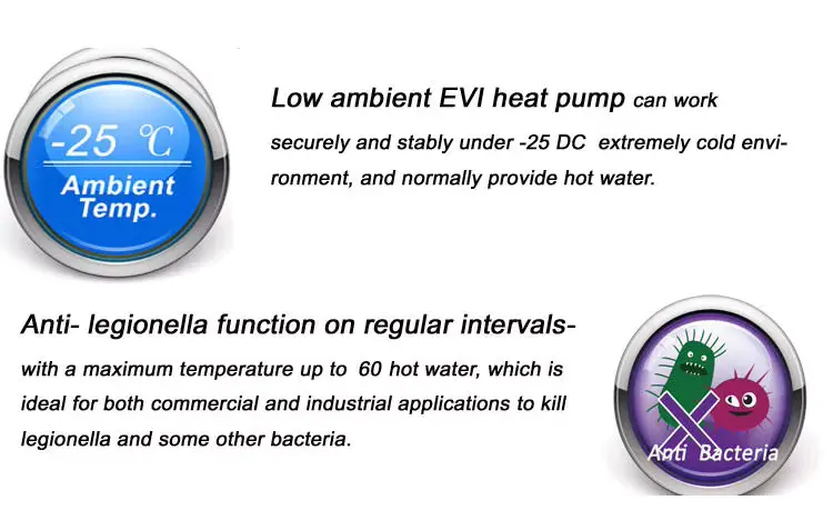 Popular Household Small Efficient And Durable Air Source Conversion Water Heat Pump Water Heater