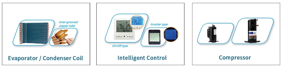 Commercial Dc Inverter Rooftop Package Unit